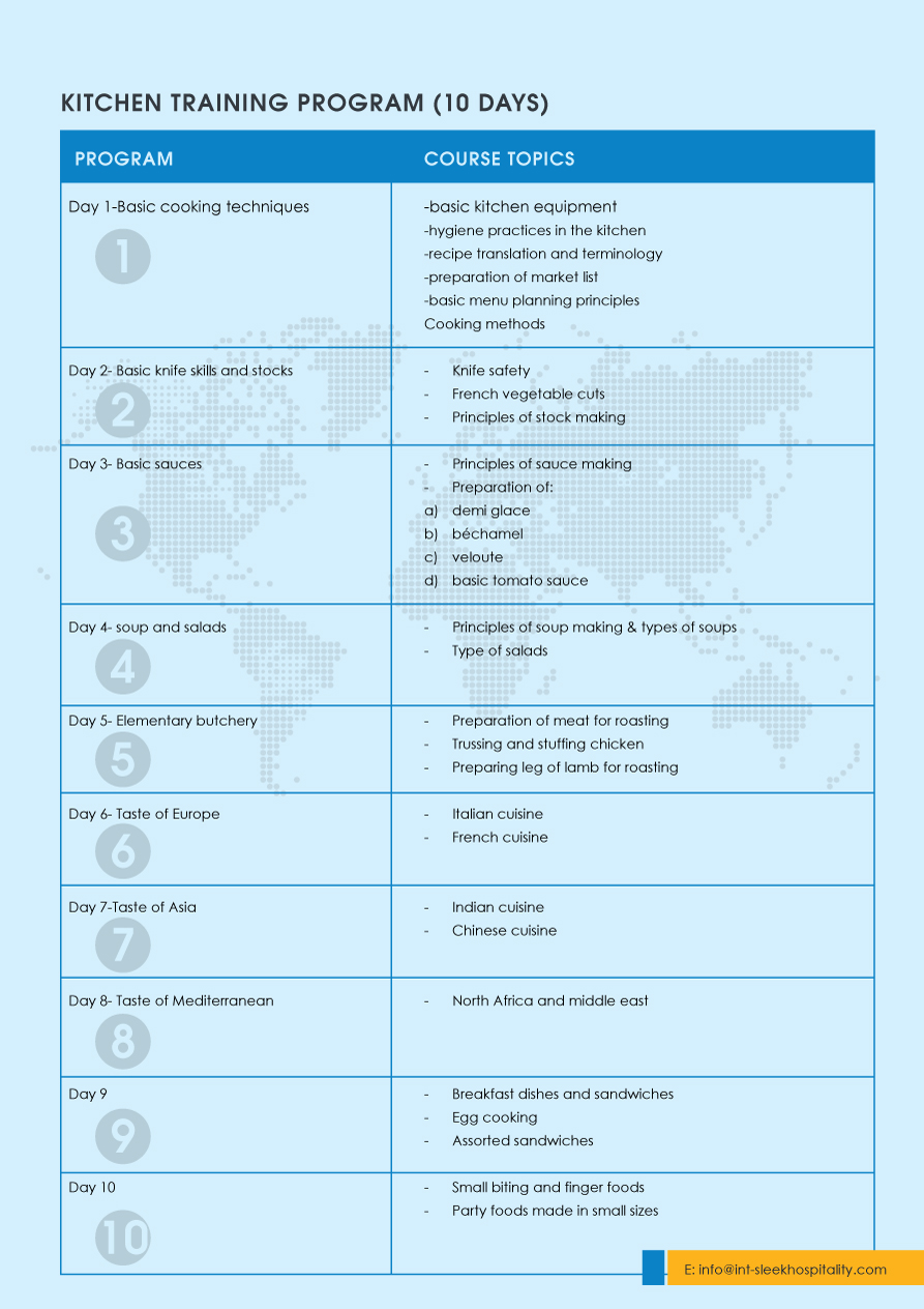 International-Sleek-Hospitality-Kitchen-Training