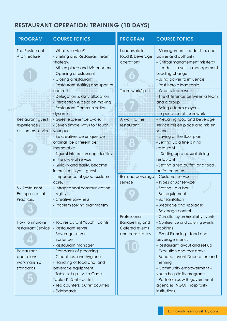 International-Sleek-Hospitality-Restaurant-Operations-Training